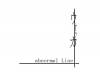 abnormal Line[CD]å